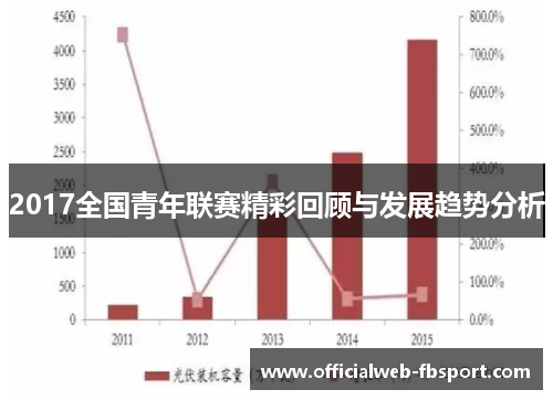 2017全国青年联赛精彩回顾与发展趋势分析